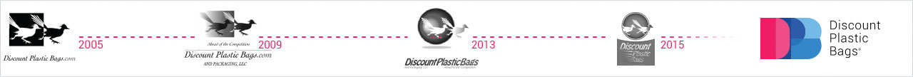 Discount Plastic Bags Timeline Banner